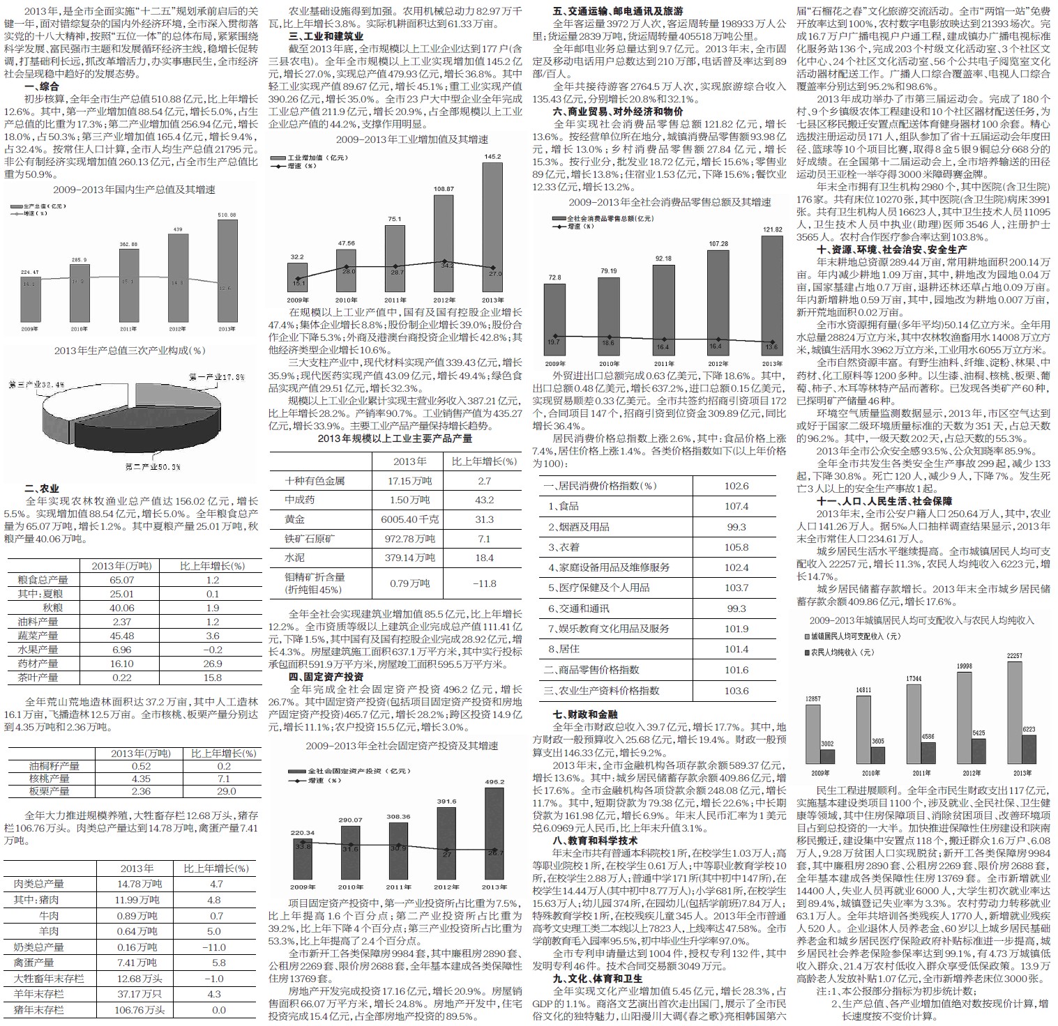 2013年商洛市國(guó)民經(jīng)濟(jì)和社會(huì)發(fā)展統(tǒng)計(jì)公報(bào)